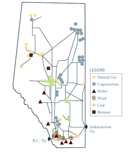 Alberta Generation and Transmission System